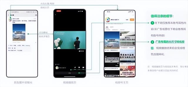 视频号推广介绍