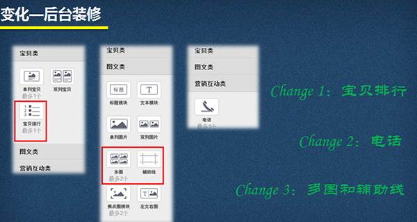 手机淘宝店铺装修怎么优化?淘宝装修教程