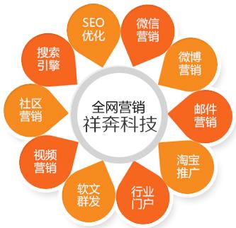 祥奔科技：东莞网络营销外包公司哪家好？