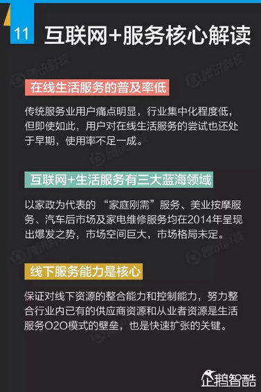 互联网+深度报告：解读九大行业“新红利”