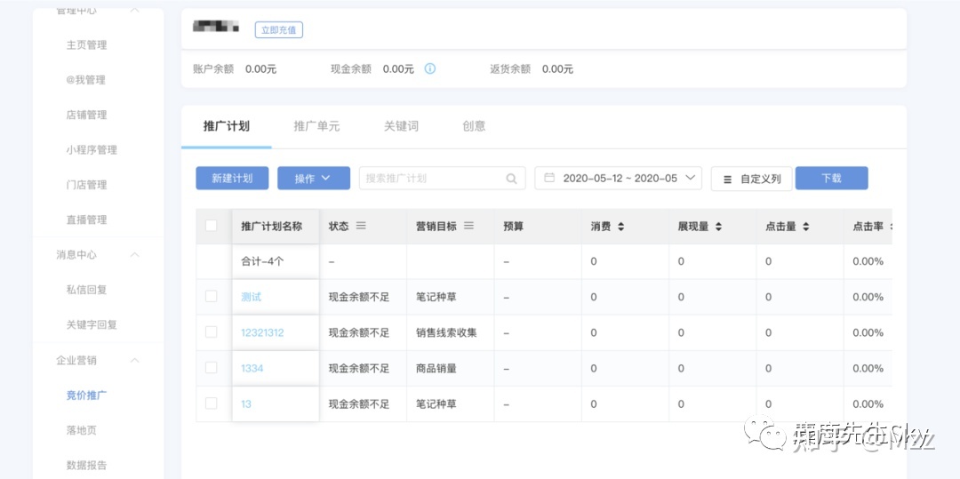 小红书企业号营销？看这篇就够了