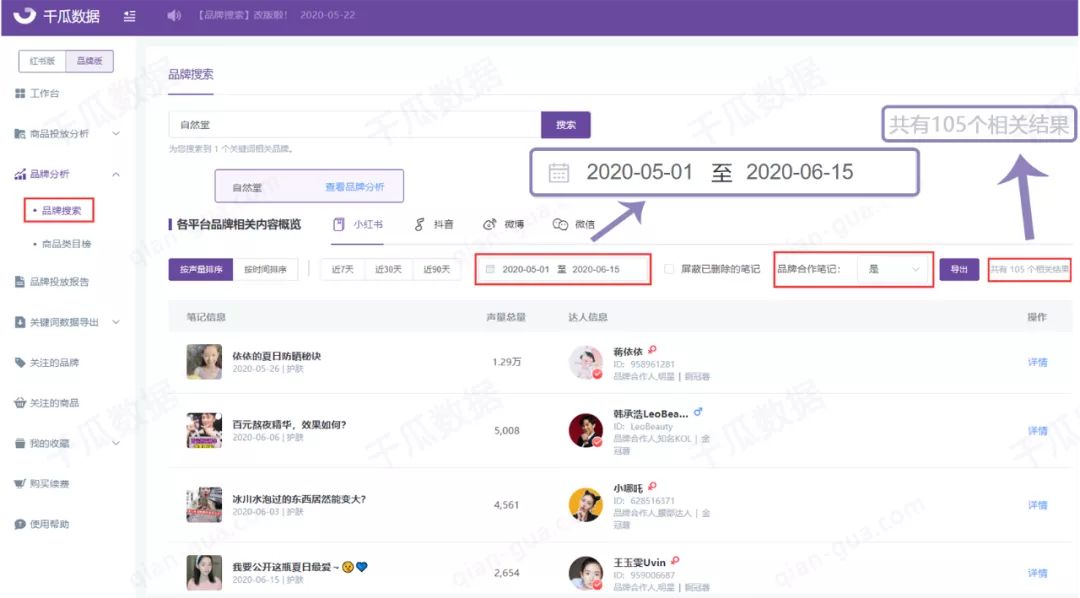 618年中大促，小红书品牌营销套路都在这里！