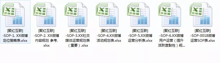 视频号直播运营SOP （附最全类目sop240份，做私域运营必备）