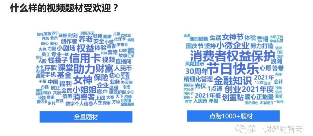 Yiwealth总经理田力：视频号将是金融机构微信运营的下一个 … …