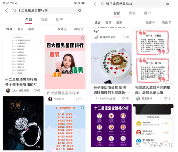 小红书运营思路&方法