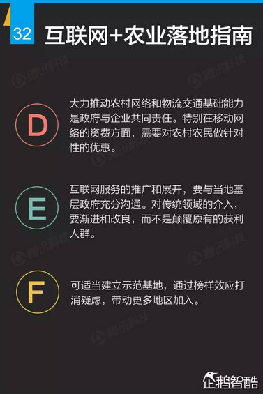 互联网+深度报告：解读九大行业“新红利”