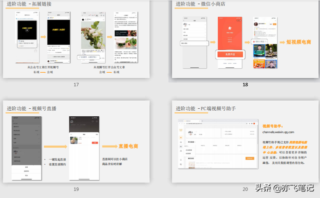 视频号实战运营全指南｜91页官方干货分享
