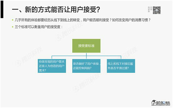 腾讯80页重磅报告：那些即将被颠覆的行业