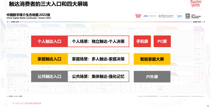 双11前备战攻略：品牌营销动向介绍
