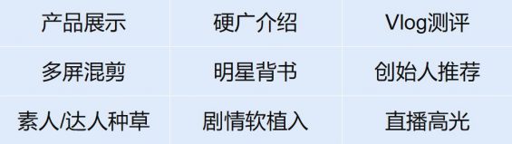 如何打造高质量短视频广告素材？