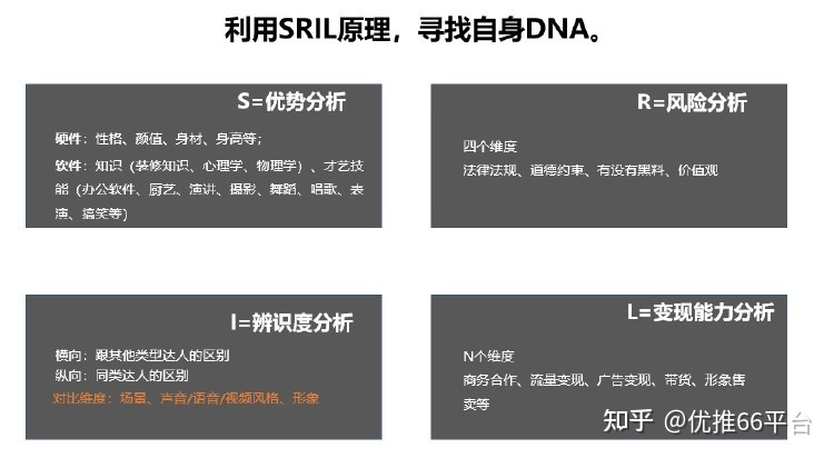 怎么找小红书达人推广？掌握这6点，ROI就能翻3倍–优推互联