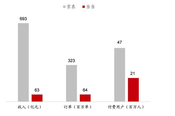 强烈推荐:史上对互联网+理解最深入的文章(建议细读) 强烈推荐:史上对互联网+理解最深入的文章(建议细读)