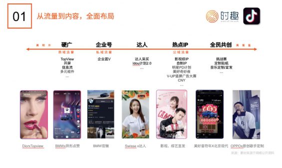 短视频营销入门指南：怎么“玩转”抖音、快手、B站？