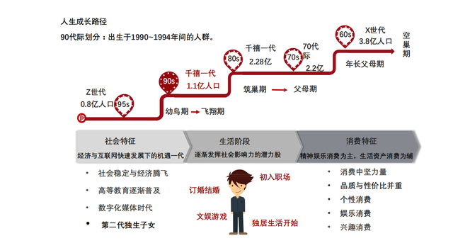 小红书营销的实用方式与方法