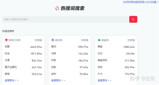 小红书618的TOP品牌，他们都做了什么？