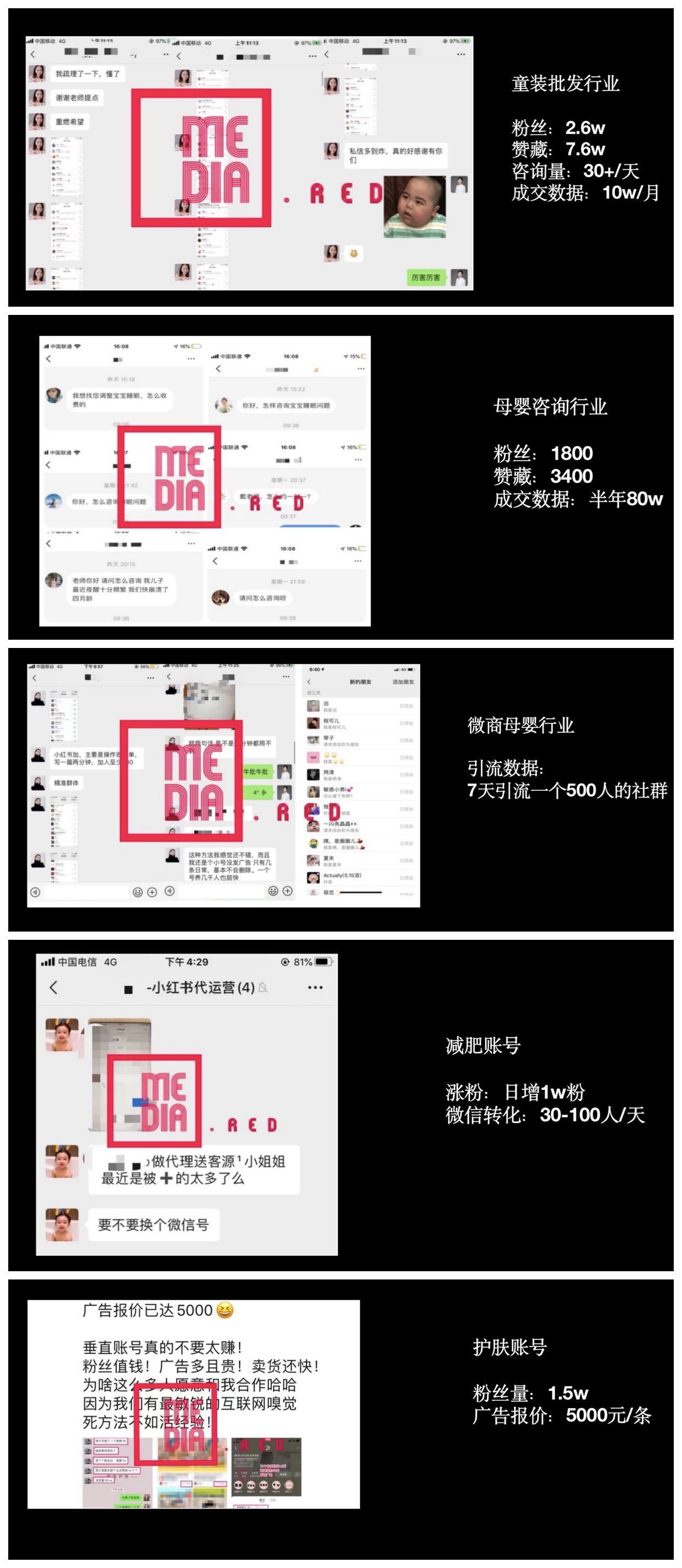 小红书运营全攻略（关于养号、限流违规、快速涨粉、爆文 … …