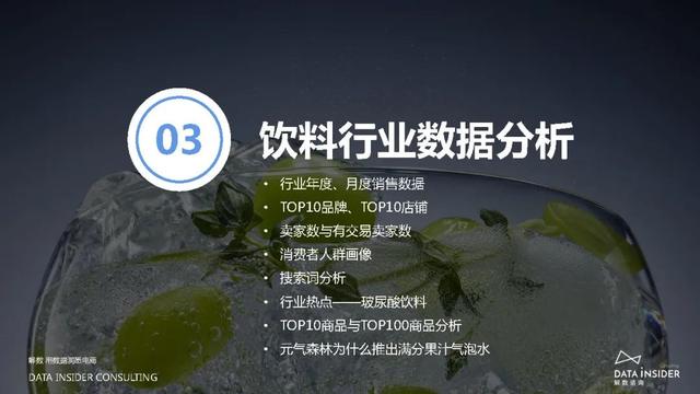 元气森林品牌营销方案