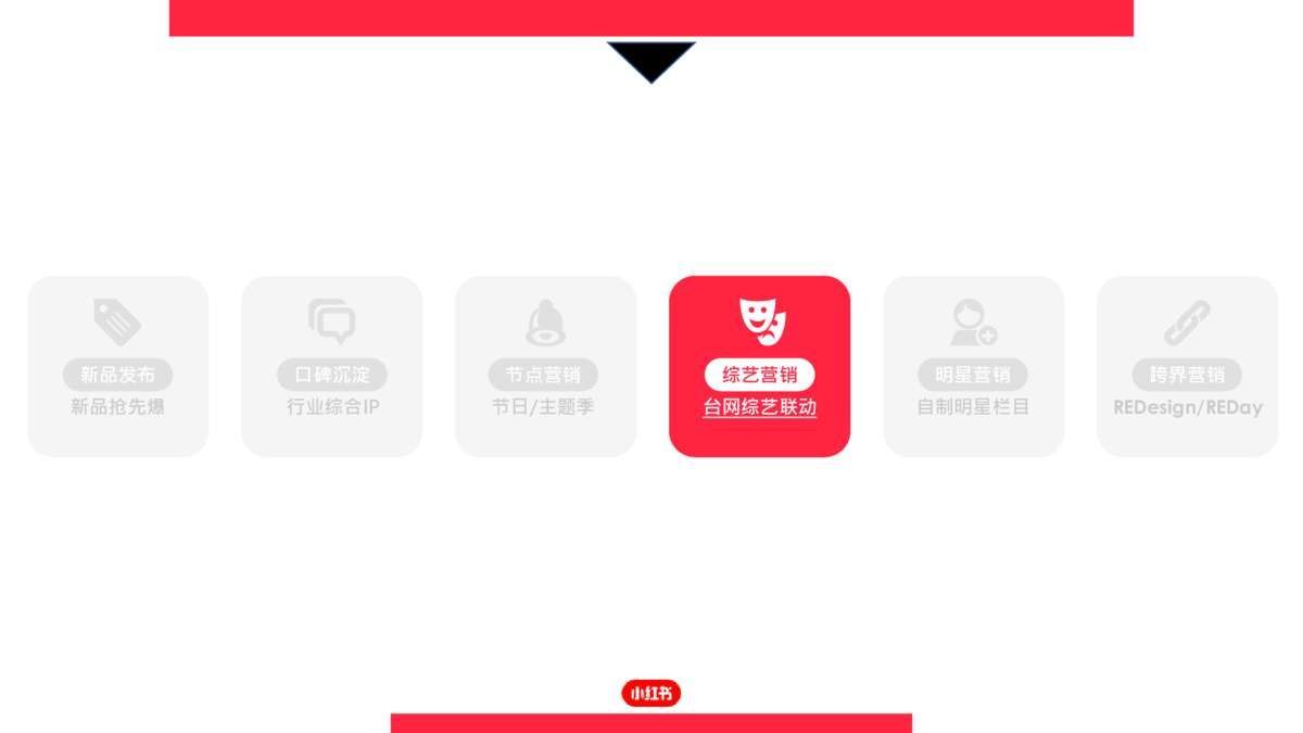 2022小红书营销资源手册【通案】 2022小红书营销资源手册【通案】