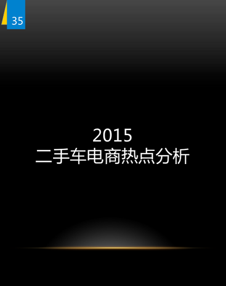 野蛮生长时代：二手车上风口预测