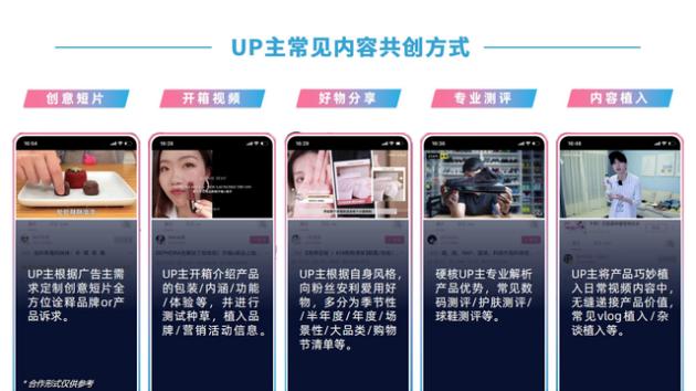 B站up主视频推广_B站企业号吸粉_汽车品牌营销策略分析