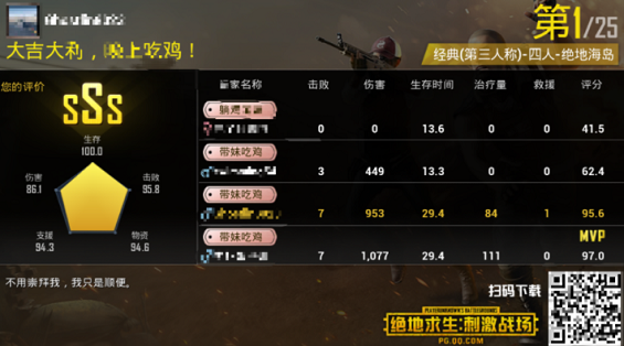 抖音、吃鸡游戏都在用：5个方法教你有效提升留存率