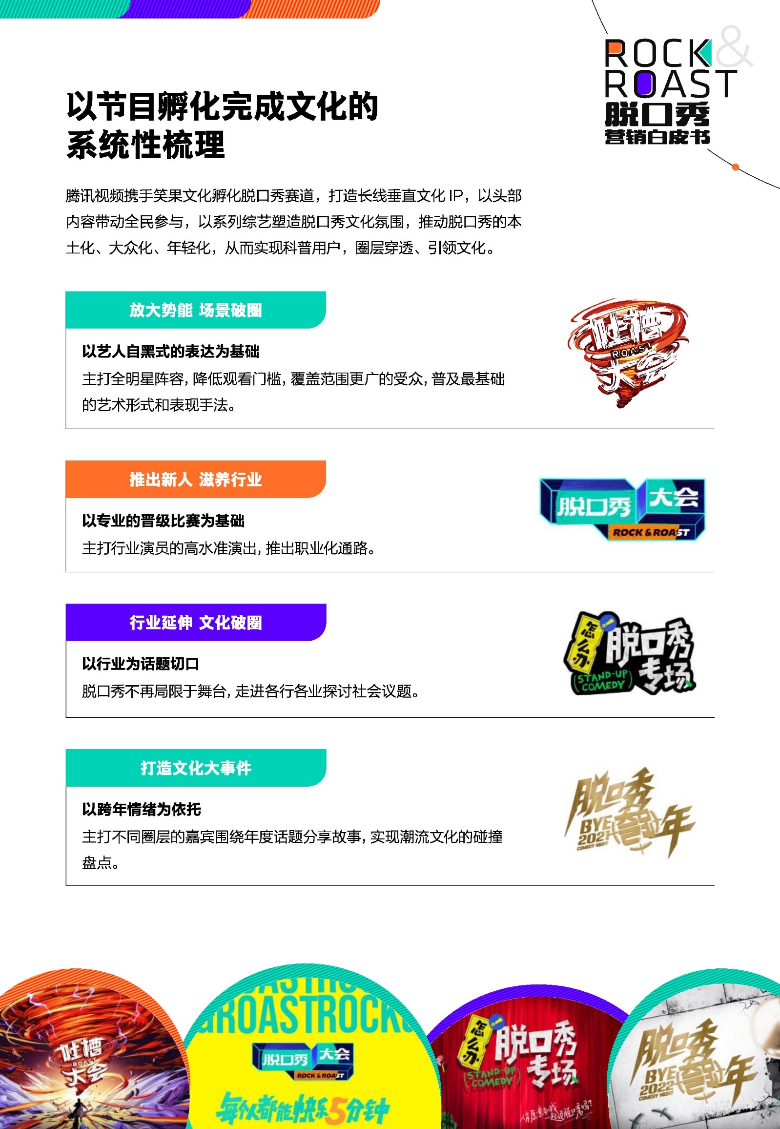 2022脱口秀营销白皮书-腾讯视频