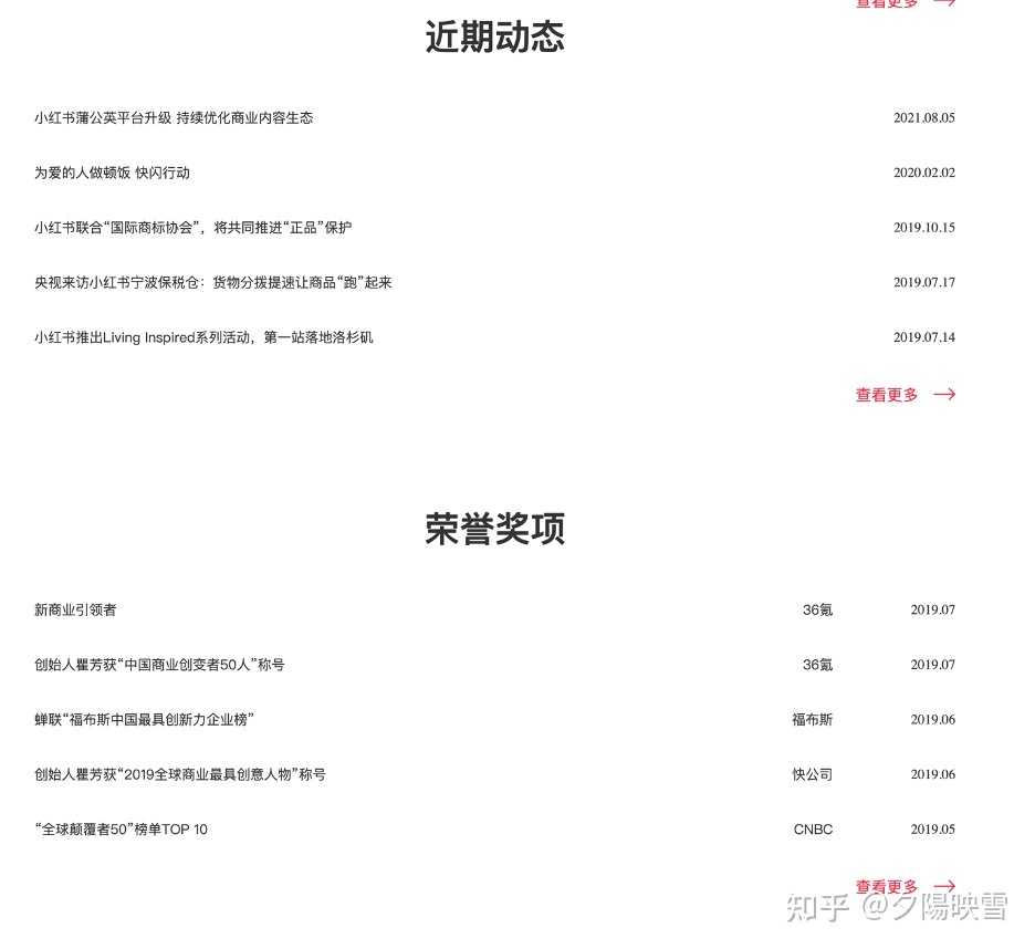 2022年了,还有人不知道小红书网页版到底有什么功能吗 … 2022年了,还有人不知道小红书网页版到底有什么功能吗 …