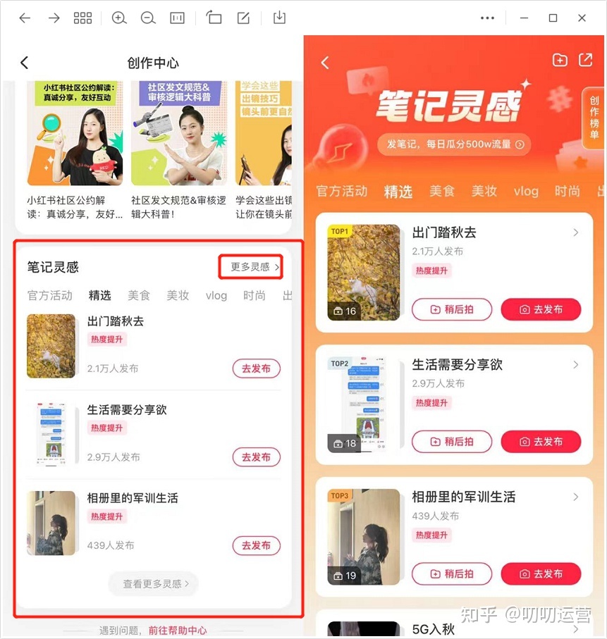 想运营一个小红书账号，不知道从何入手，应该先做什么 …