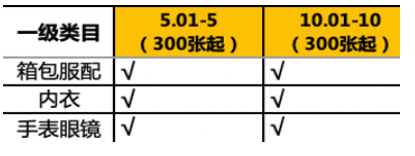 淘宝秋新势力周【新客专享店铺券】招商