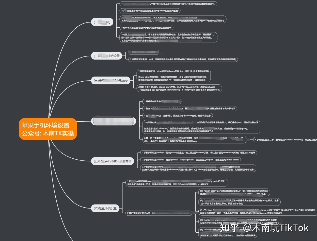 国际版抖音tiktok全网最全运营干货