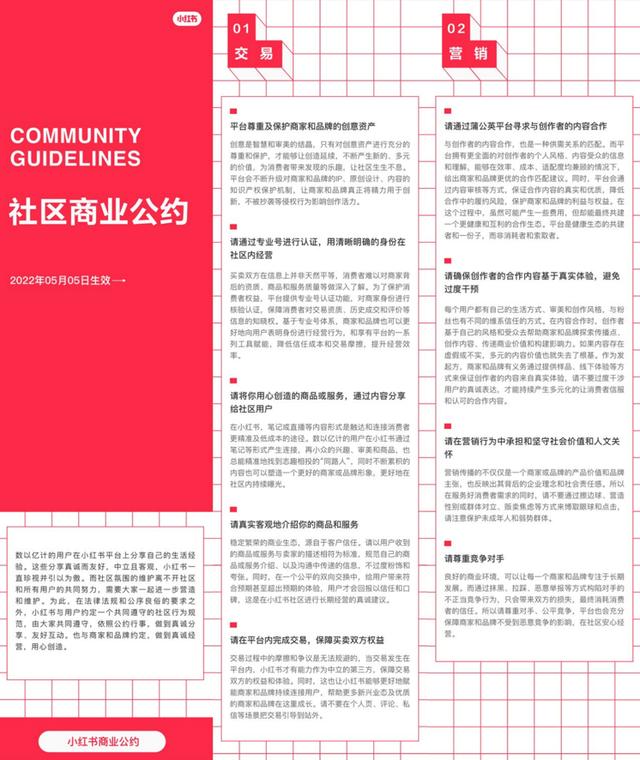 小红书“虚假种草”专项治理处理笔记17.26万篇