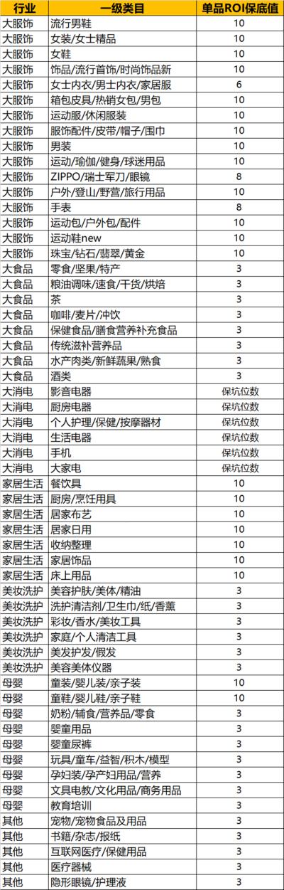 淘宝直播38女王节“直播严选”活动介绍