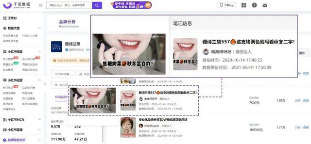 双十一冲刺期！小红书品牌营销攻略