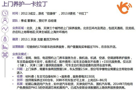 30张PPT读懂中国汽车后市场发展现状