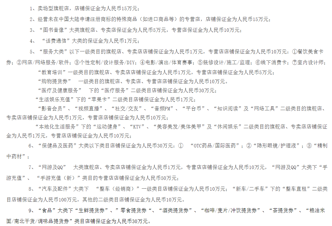 想要入驻天猫店，需要多少花费？