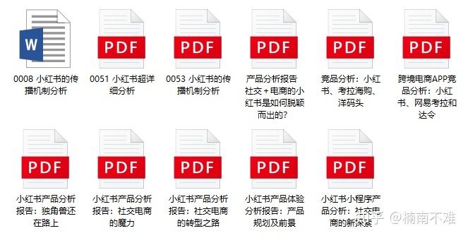 500份小红书运营引流必备超全运营资料,完整版(高清) 500份小红书运营引流必备超全运营资料,完整版(高清)