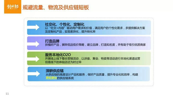 母婴垂直电商怎么玩儿？（内附最完整的行业分析PPT）