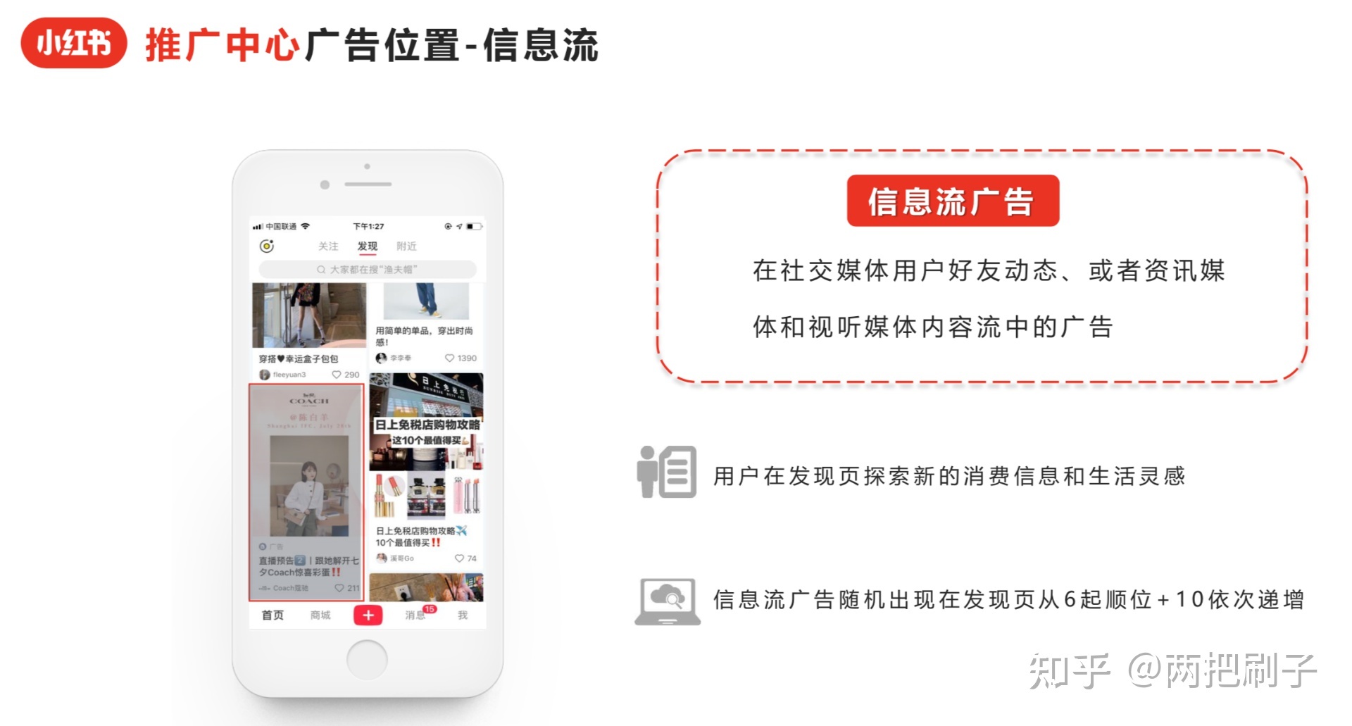 最新小红书广告投放介绍