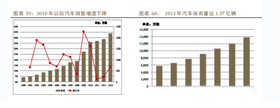 2014年中国移动互联网行业深度报告