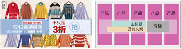 淘宝装修：淘宝海报怎么排版？