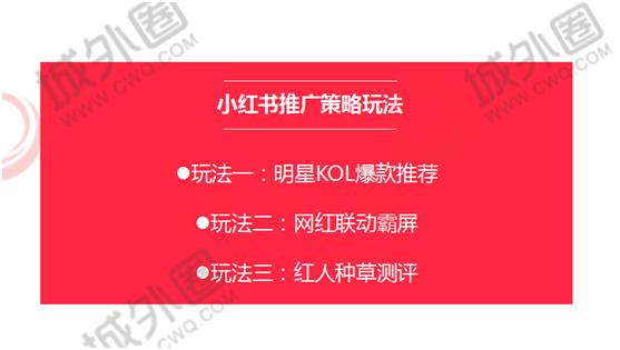 掌握小红书推广逻辑思维 城外圈详解小红书营销核心方法 掌握小红书推广逻辑思维 城外圈详解小红书营销核心方法