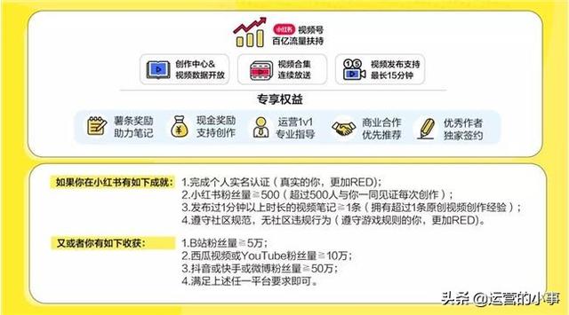 小红书视频号,怎么抢占赚钱的第一波红利? 小红书视频号,怎么抢占赚钱的第一波红利?