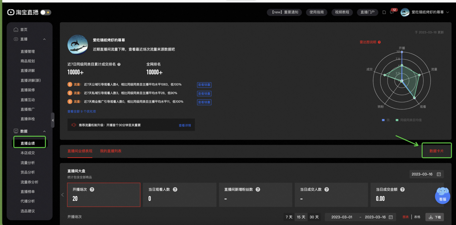 淘宝直播亲密度、亲密豆全新上线，商家如何操作？