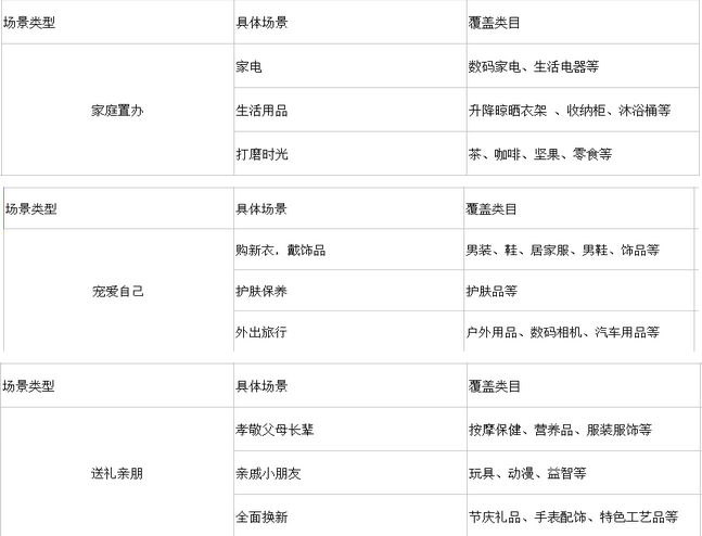 2018天猫男人节钻展图怎么制作?