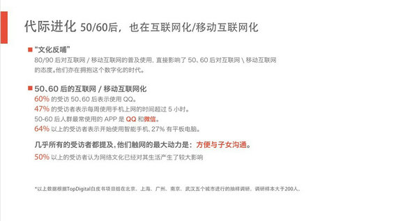 完整50页PPT：揭秘6.3亿网民的行为习惯与消费进化