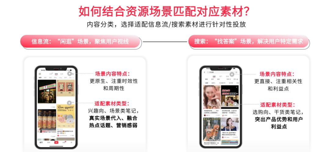 速看！今年小红书618营销攻略，套路还是这3招