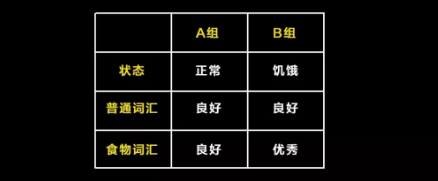 抖音创意指南：如何打造高曝光的爆款短视频！