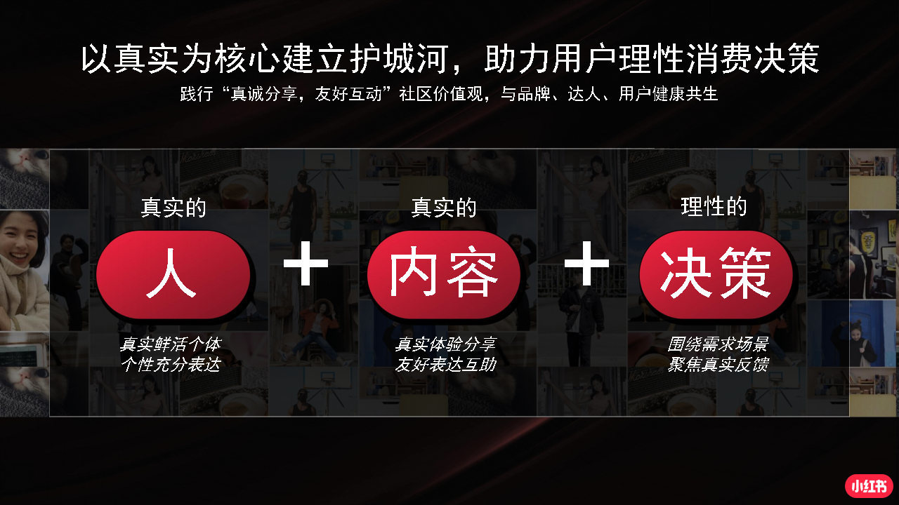 2022小红书商业化品牌营销手册