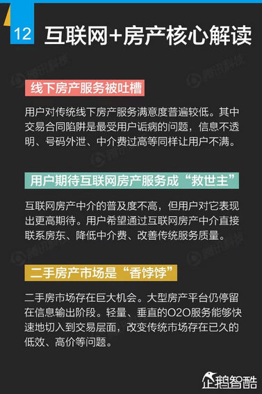 互联网+深度报告：解读九大行业“新红利”