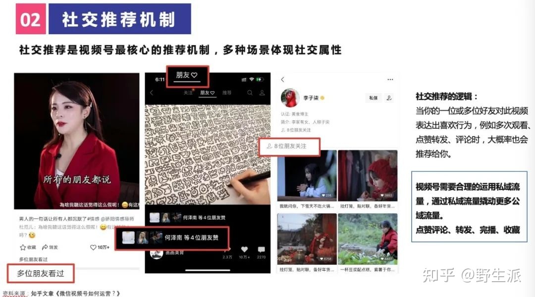 视频号的推荐机制是什么？